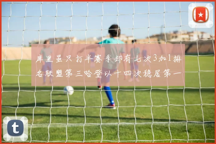 库里虽只打半赛季却有七次3加1排名联盟第三哈登以十四次稳居第一